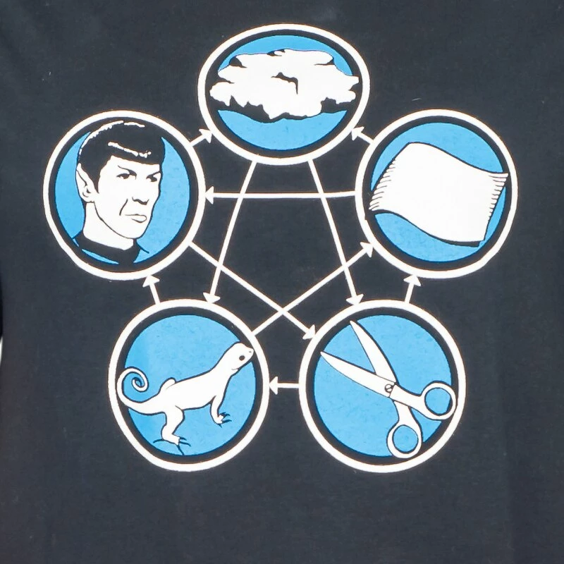 Art Box Shirts / Tops Rock Paper Scissors Lizard Spock T-shirt 5 Art Box Shirts / Tops Rock Paper Scissors Lizard Spock T-shirt