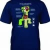 Vendor-unknown Minecraft Game The Creeper Creepus Explodus Anatomy T-Shirt
