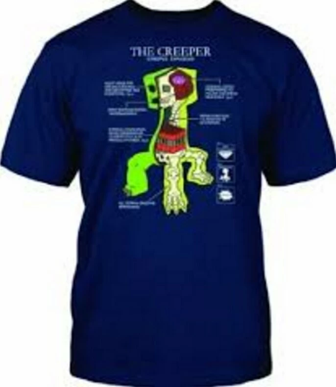 Vendor-unknown Minecraft Game The Creeper Creepus Explodus Anatomy T-Shirt 3 Vendor-unknown Minecraft Game The Creeper Creepus Explodus Anatomy T-Shirt